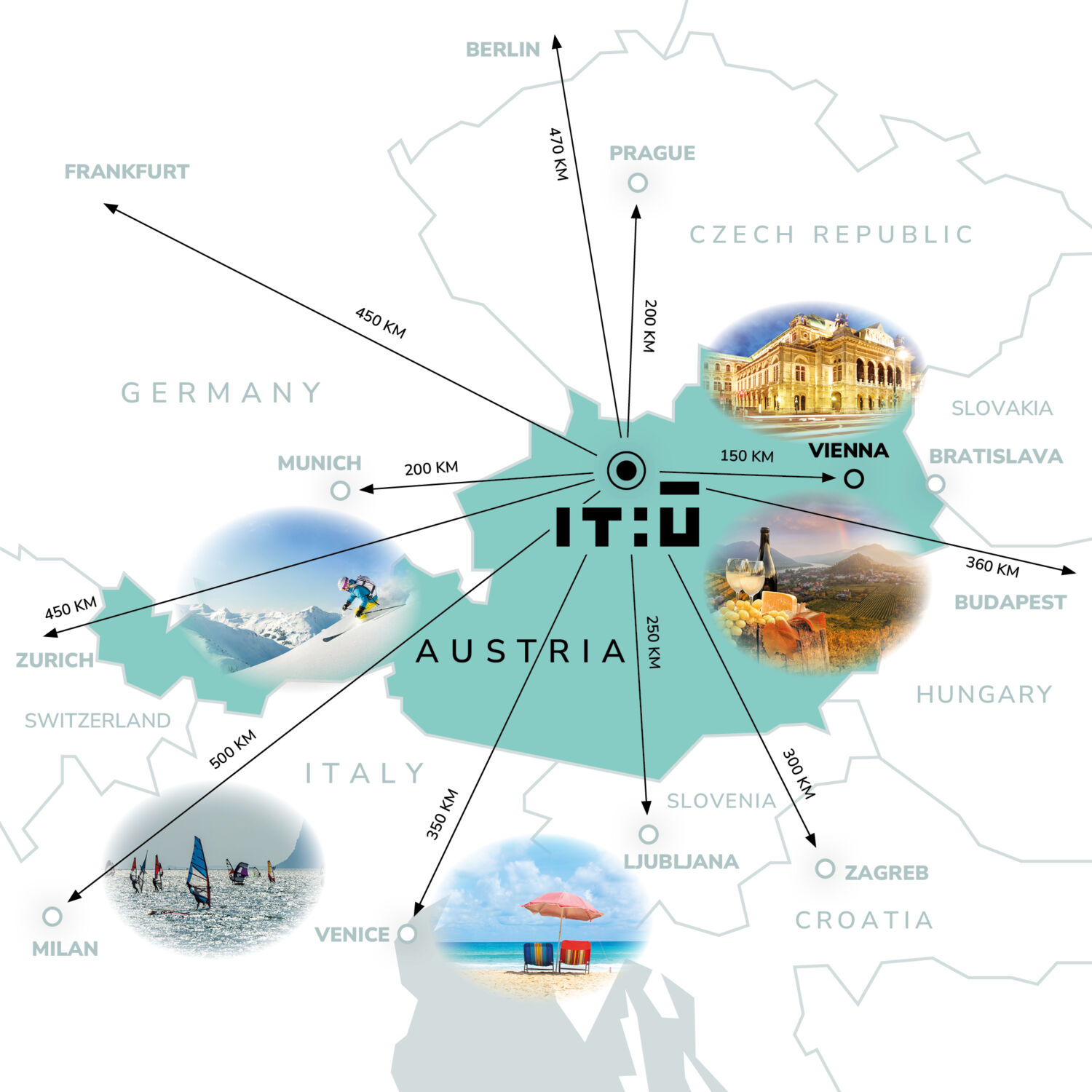 Map of Austria and surrounding countries with the IT:U logo in the middle and arrows pointing to other cities in Europe